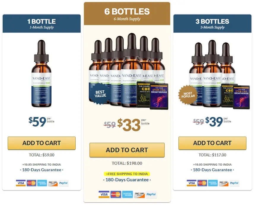 nano ease price